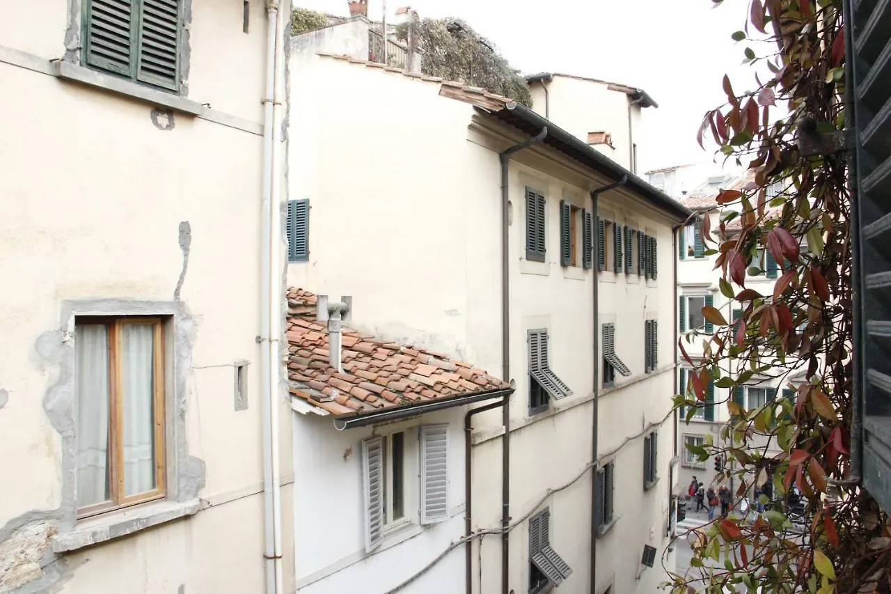 Art Apartment Vasari Florence Italy